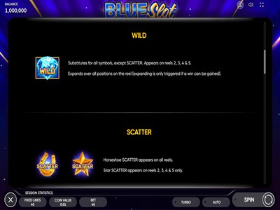 Слот Blue Slot производителя Endorphina